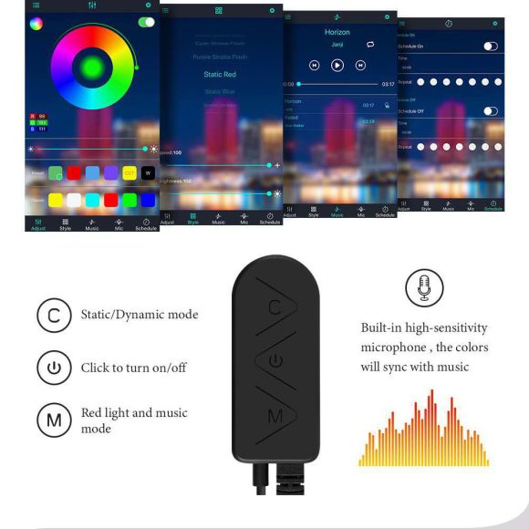 Car USB Atmosphere Light Modification Center Control Instrument Panel - Image 2