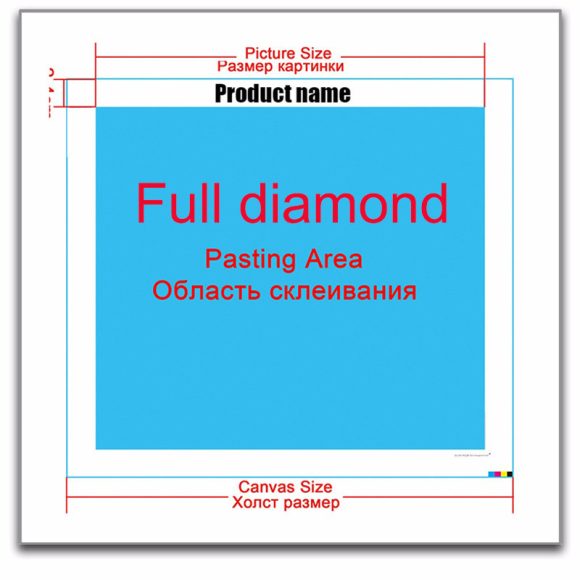 Diamond Painting Diy Five Consecutive Paintings - Image 3