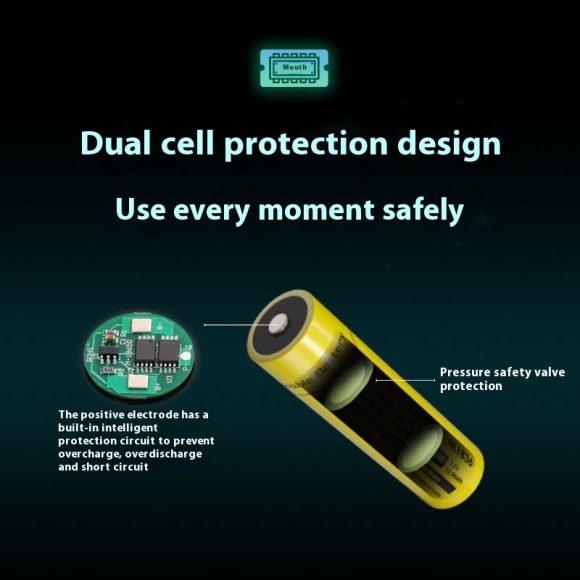 Large Capacity High Performance Rechargeable Lithium Battery - Image 3