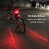 Smart LED Wireless Tail Light