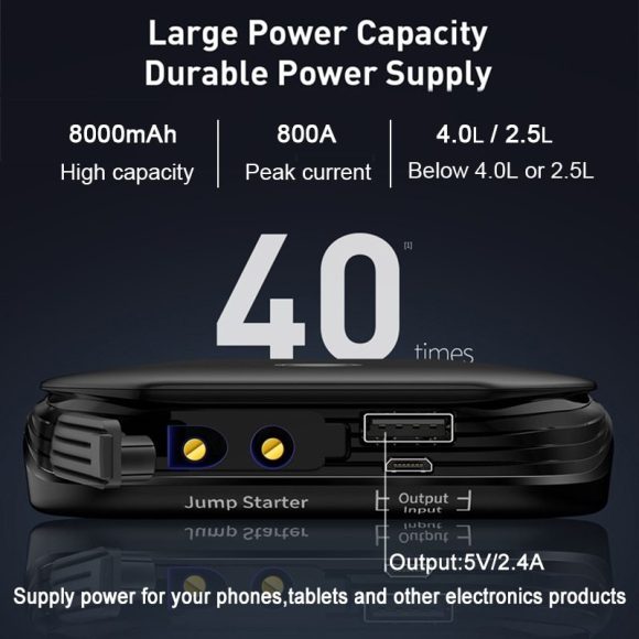 Portable Multi-function Car Standby Emergency Starting Power Bank - Image 6