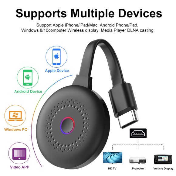 Compatible With , Mobile Phone Wireless Screen Projector HDMI Same Screen HD - Image 3
