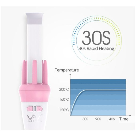 Rotating curling iron - Image 3