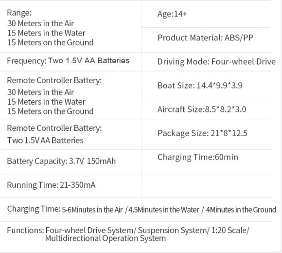 3in1 Mini Drone RC Drone - Image 5