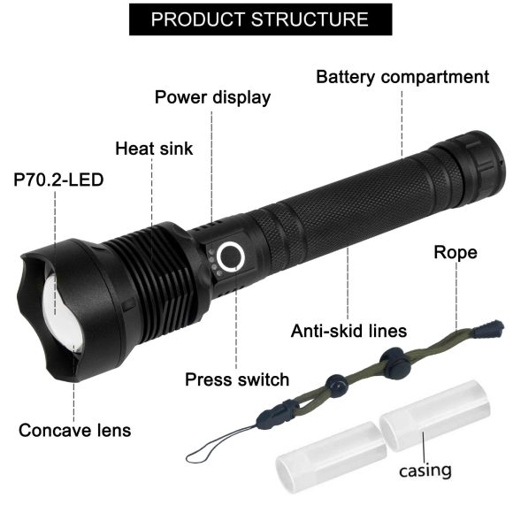 USB Rechargeable Outdoor High-Power Flashlight - Image 2