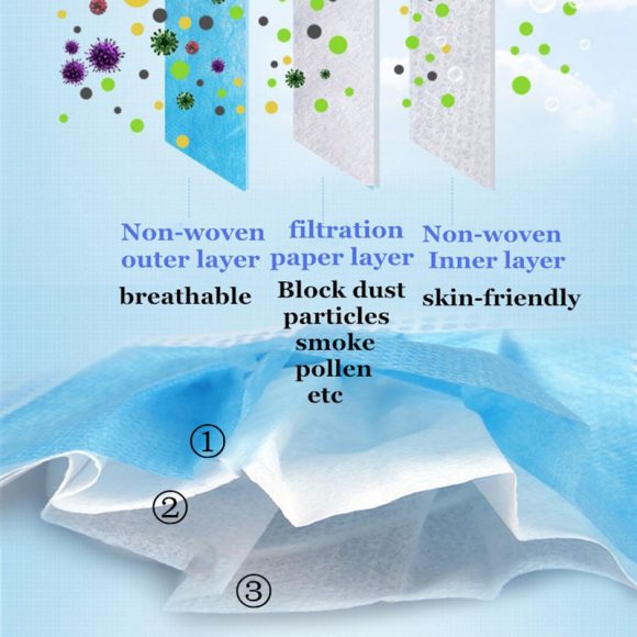 Professional Medical Mask Disposable 3-Ply Face Mask Antiviral Medical-Surgical Mask - Image 7