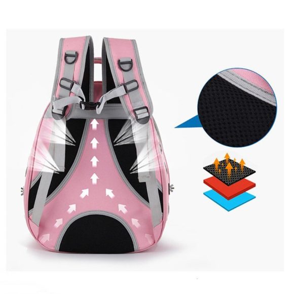 Pet bag Starling Parrot Outing Portable Bag Multifunctional - Image 4