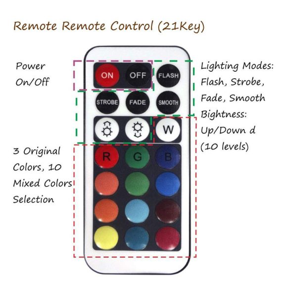 Garden Decoration Swimming Pool Waterproof 21 Button Remote Control Diving Light - Image 4