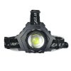 Cross-border XHP70 Headlight Telescopic Zoom USB Charging Strong Headlight Outdoor Waterproof Warning Headlight P70 Second Generation - Image 4