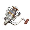 Metal Head Fishing Reel, Fishing Reel, Metal Handle - Image 3
