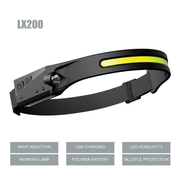 Induction Light Night Running Light Multifunctional Fishing Light - Image 6