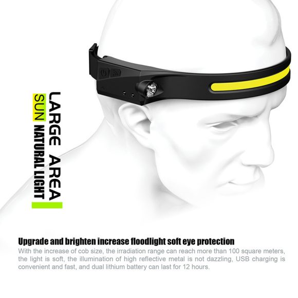 Induction Light Night Running Light Multifunctional Fishing Light - Image 3