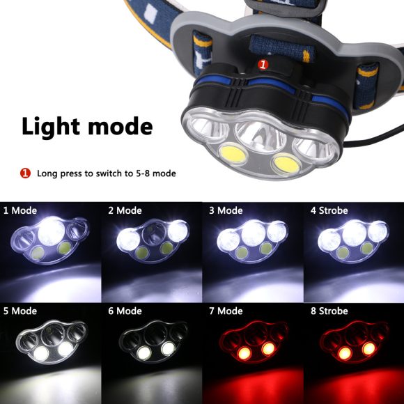 High-power ultra-bright USB charging long-range head-mounted headlights - Image 9