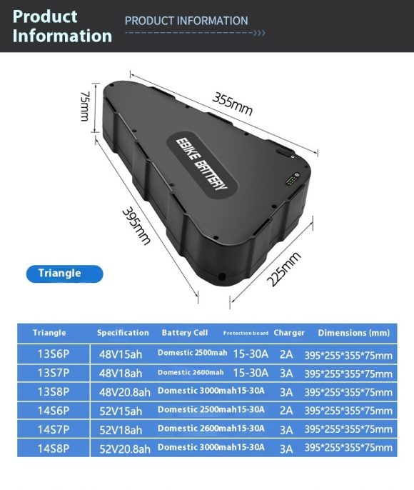 Modified Electric Mountain Bike Triangular Plastic Shell Lithium Battery Pack - Image 4