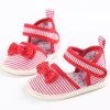 Baby girl shoes soft bottom breathable sandals toddler shoes baby shoes - Image 4