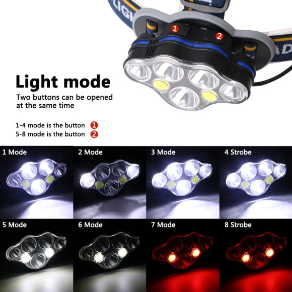 High-power ultra-bright USB charging long-range head-mounted headlights - Image 10