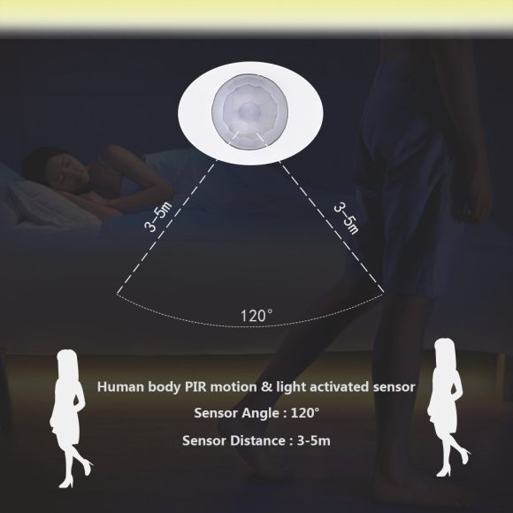 LED intelligent human body induction bed lamp belt - Image 2