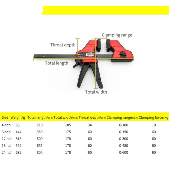 Woodworking clamp - Image 2