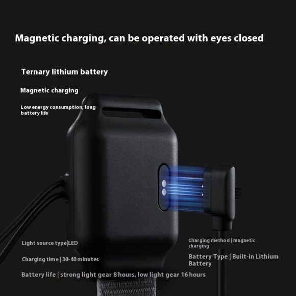 LED Light Night Fishing Outdoor Finger Torch - Image 3