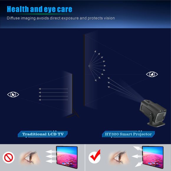 HY320 Android Small HD Smart Projector 1080p - Image 6