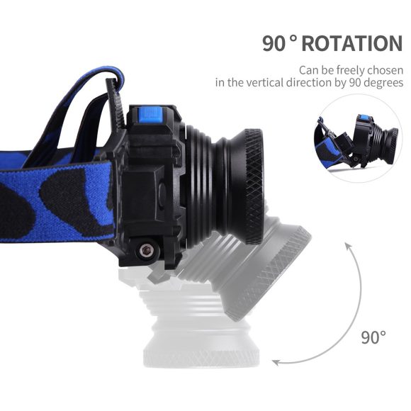 Focusing Outdoor Cycling Camping Led Glare Headlights - Image 4