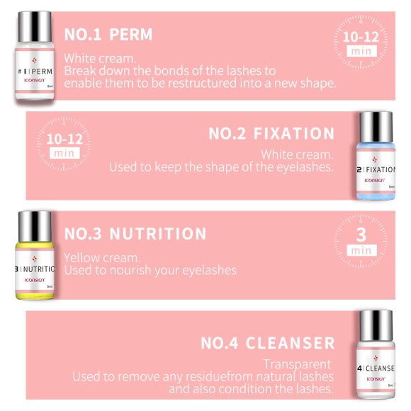 Dropshipping ICONSIGN Lash Lift Kit Lash Lifiting Eyelash Perming Kit Lash Curling Enhancer Eyes Makeup Tools - Image 3