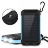 Portable power source - Image 4