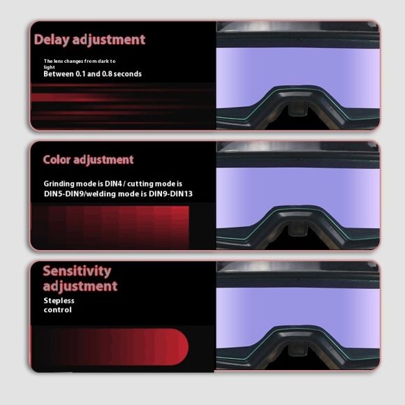 Welding Helmet Protective Head Wear Anti-baking - Image 8