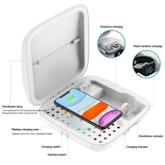 Disinfection box - Image 3