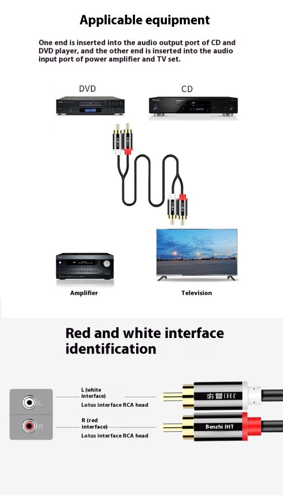 Two-to-two Double-connected Flower Head Audio Cable 2RCA Computer Connection TV Audio Speaker Cable - Image 4