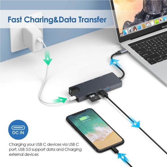 Branch card reader hub - Image 5