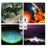 Lighting Distance Wide Angle COB LED Headlight Use 2x18650 Battery led HeadLamp USB rechargeable Lantern For Hike Outdoor - Image 5