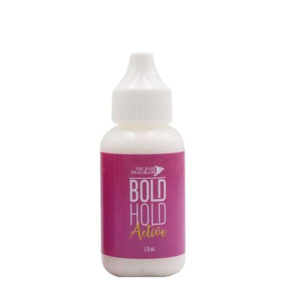 Hair Block Lace Head Cover Waterproof Wig Glue - Image 4