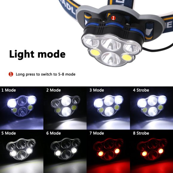High-power ultra-bright USB charging long-range head-mounted headlights - Image 4