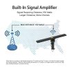 Outdoor Antenna 110V - Image 3