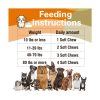 Pet Vitamin Multifunctional Health Care Products Dog - Image 2