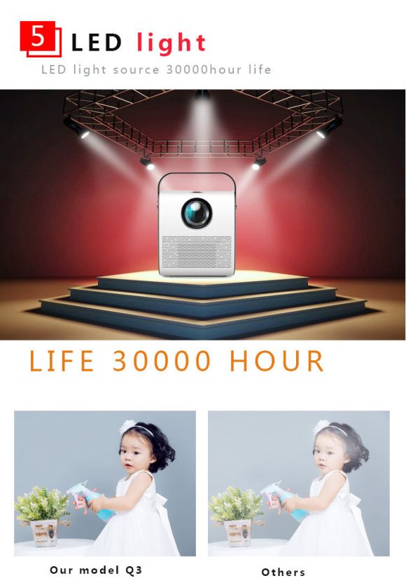 1080P HD portable projector - Image 7