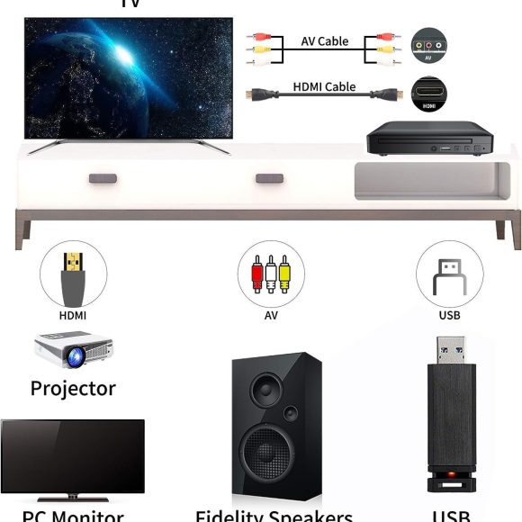 Home DVD Mini HD Player - Image 4