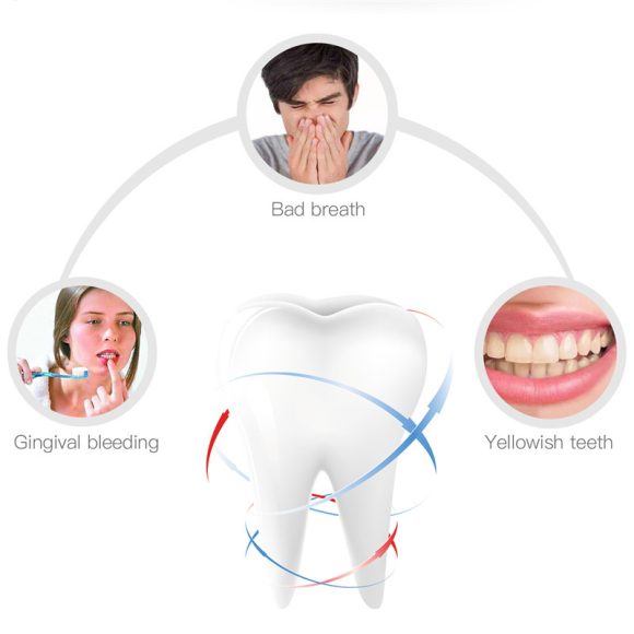 Electric Children's Toothbrush U-shaped Toothbrush Is Suitable For Children And Adults Ipx8 Waterproof - Image 5