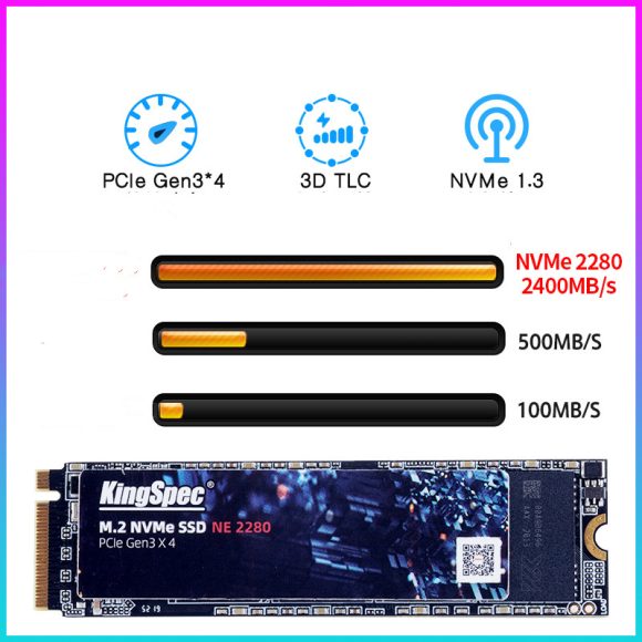 M.2 Interface PCIe Bus NVMe Protocol 2280SSD Solid State Drive Mining - Image 5