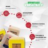 Olive Hair Conditioner - 1.3 Gallon - Paraben Free - Gluten Free - Cruelty Free - Bulk Refill For Hotels Spas & Salons - Image 3