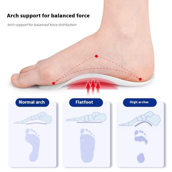 Detachable Combined Breathable Women's Foot Back Pad - Image 6