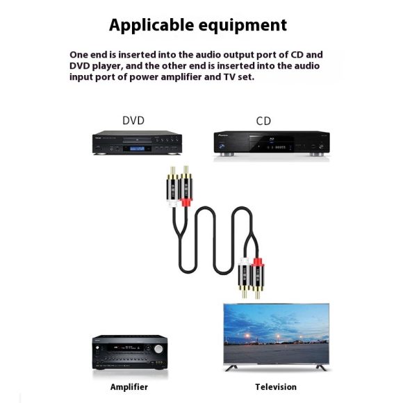 Two-to-two Double-connected Flower Head Audio Cable 2RCA Computer Connection TV Audio Speaker Cable - Image 3