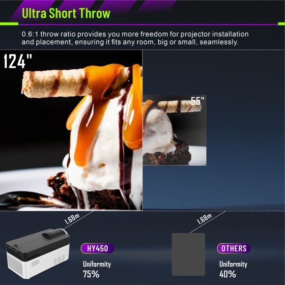 Household Off Axis Ultra Short Focus Projector - Image 2