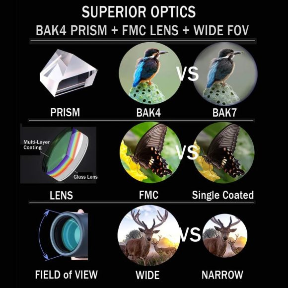 180x100 High Power Military Binoculars Day Night Vision Compact Waterproof Binoculars For Bird Watching Hunting Travel Football Games Stargazing With Carrying Case And Strap - Image 4