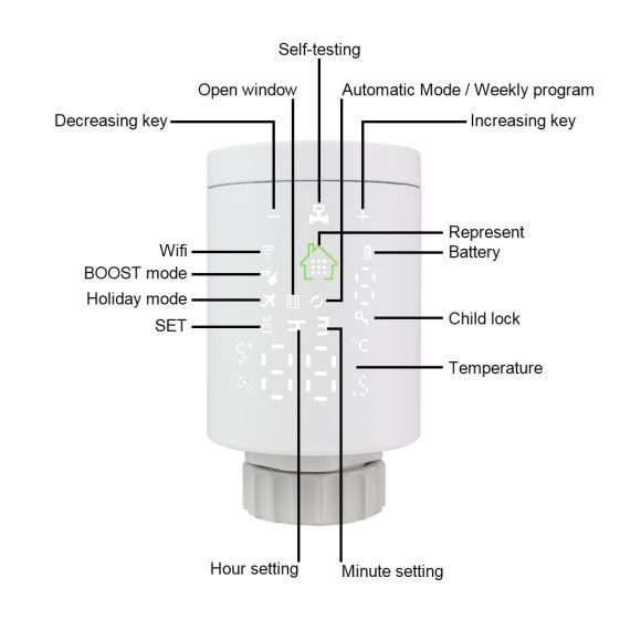 Smart radiator thermostat - Image 5