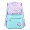 Primary School Student Schoolbag Children Backpack - Image 5