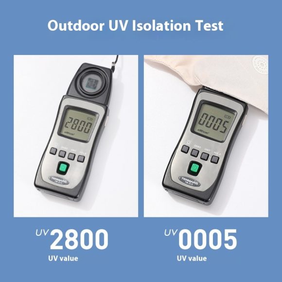Women's Outdoor Driving Cycling UV-proof Chiffon Sunscreen Mask - Image 2