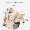 Cute Schoolbag Large Capacity Student Backpack - Image 4