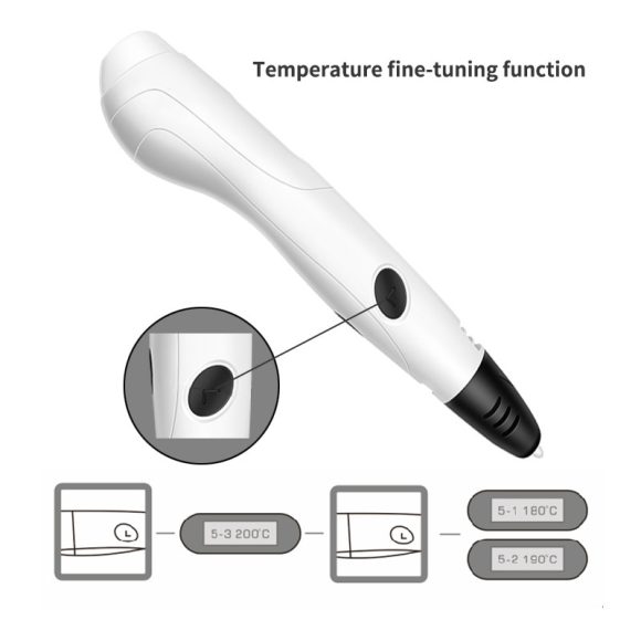 New 3D Printing Pen Painting DIY Creation - Image 4